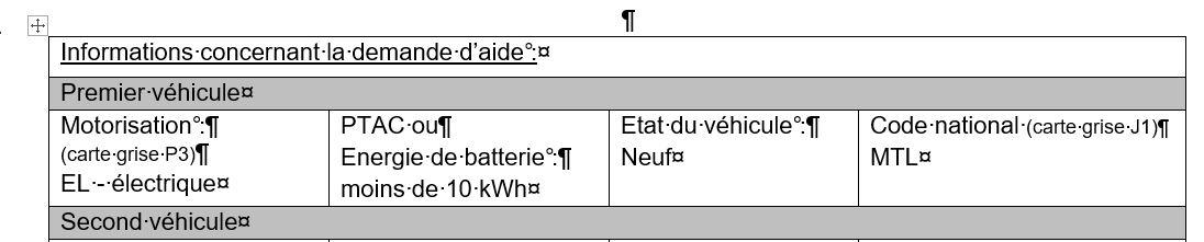 Vehicules propres - Achat Moto