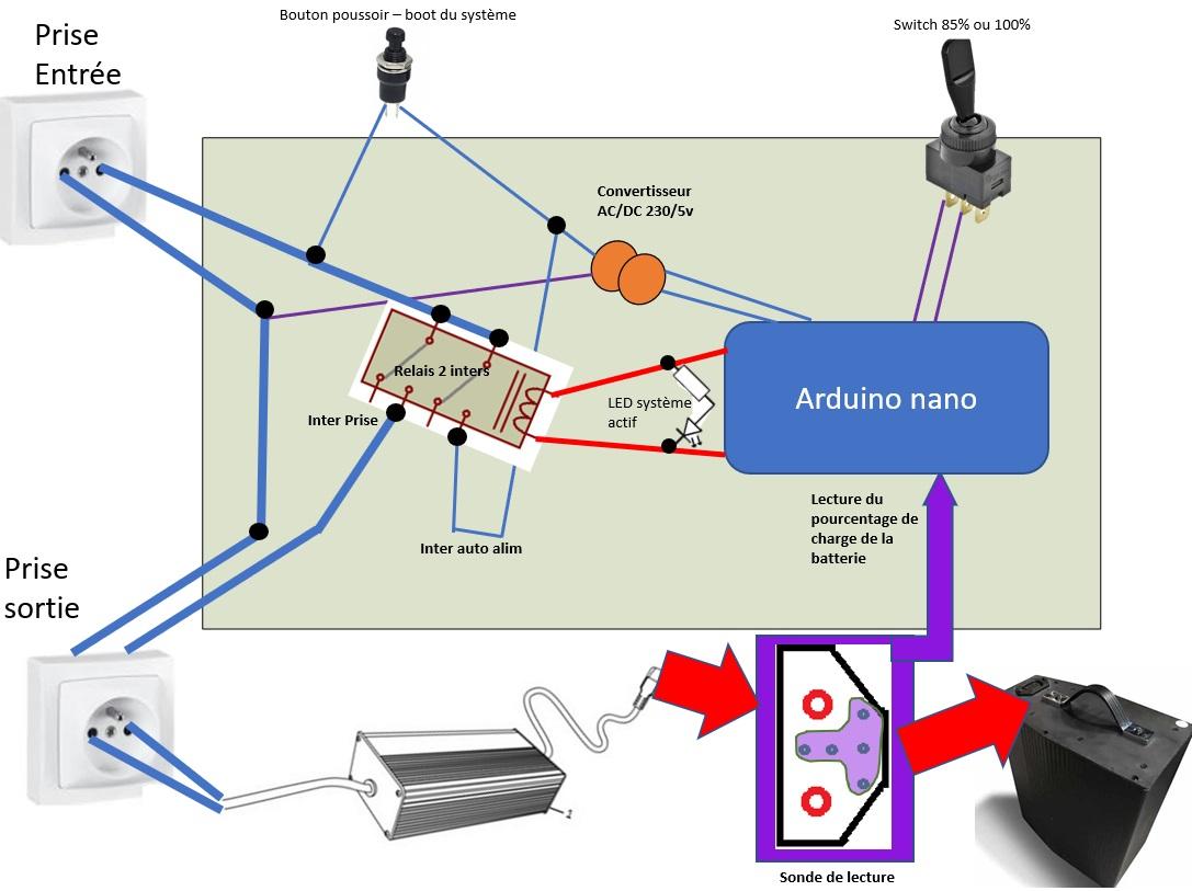 projet alim batterie moto